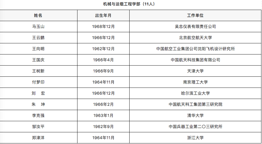 WeChat8b4154f2be27db0a1b50874872e25507.png