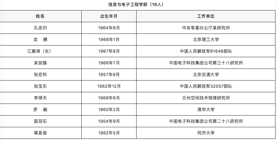 WeChat5b401a286f2d4231800fb0bfb0a31c31.png
