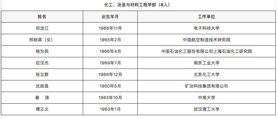 WeChat839dc5020919bdd2785b4810ec82091c.png