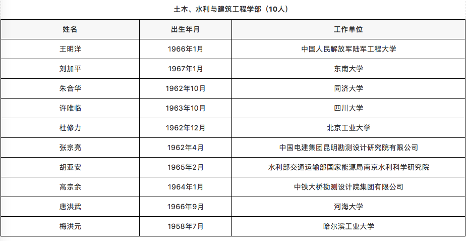 WeChat1e7aabb1c8e1f0825c5882fb330b09a4.png