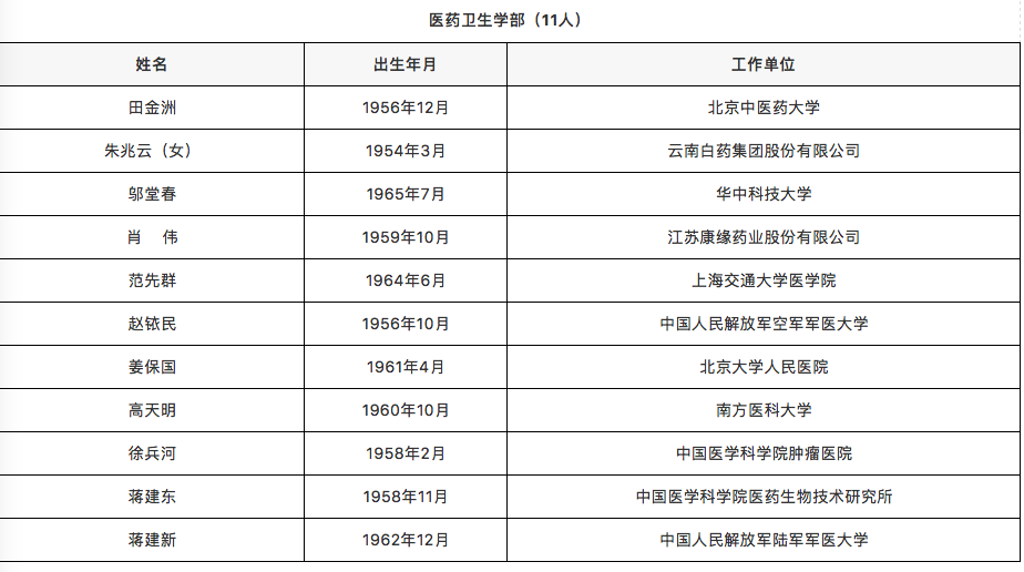 WeChatd4b27694126a0a344aaeda2736aefe6a.png