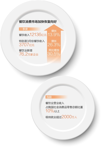 rmrb2023050102p20_b.jpg