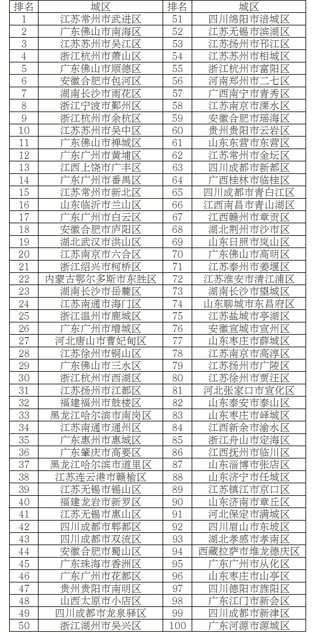 1761885447417330.png image.png